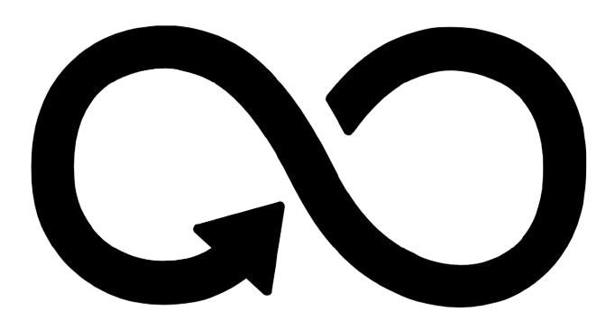 MLOps & Deployment Pipelines